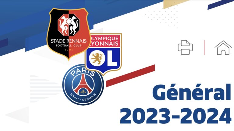 Meilleurs centres de formation de foot en France, le Stade Rennais controle